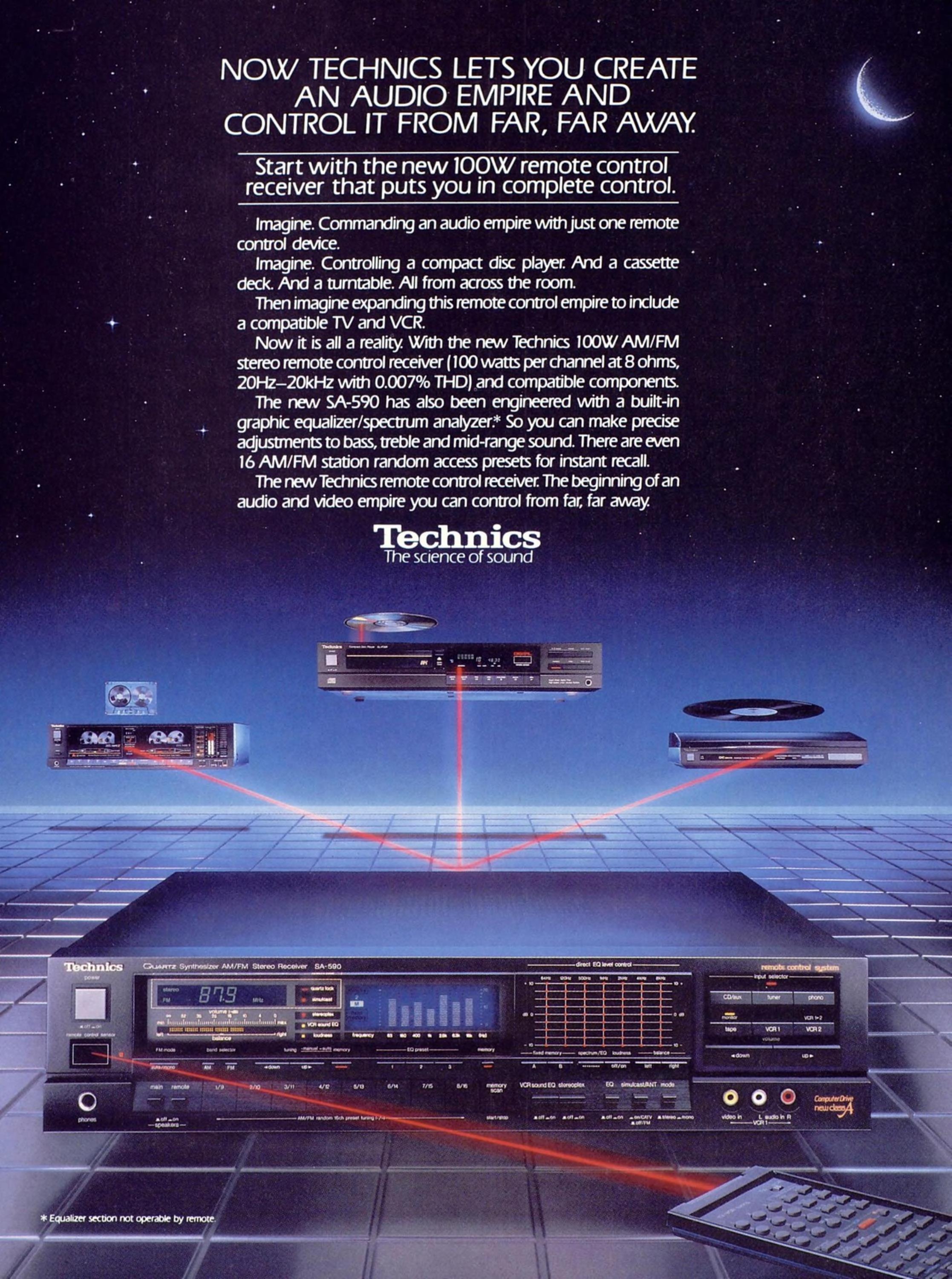 Technics 1987 0.jpg